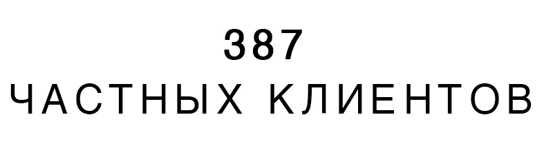 387